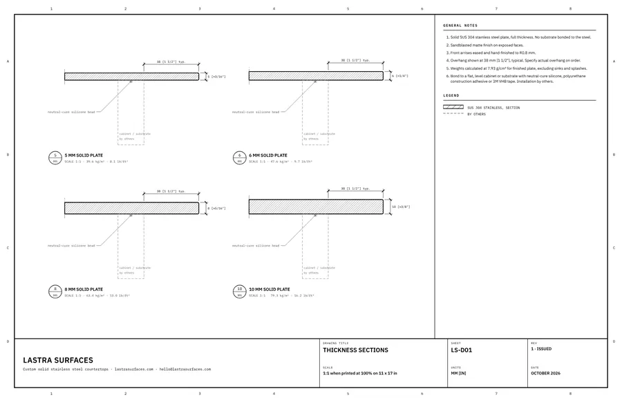 Preview of the Lastra Surfaces thickness sections sheet