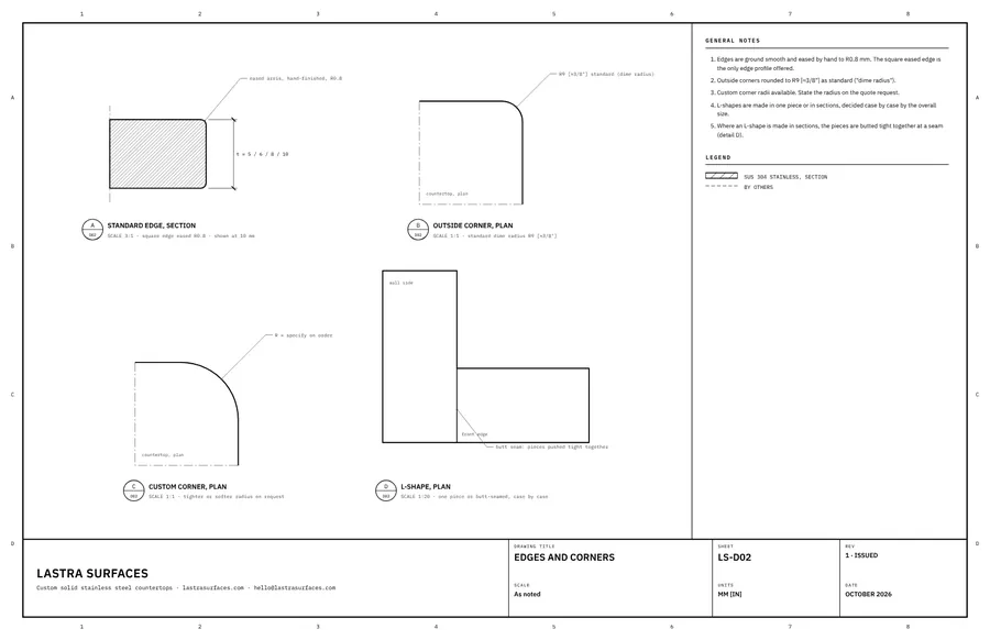 Preview of the Lastra Surfaces edges and corners sheet