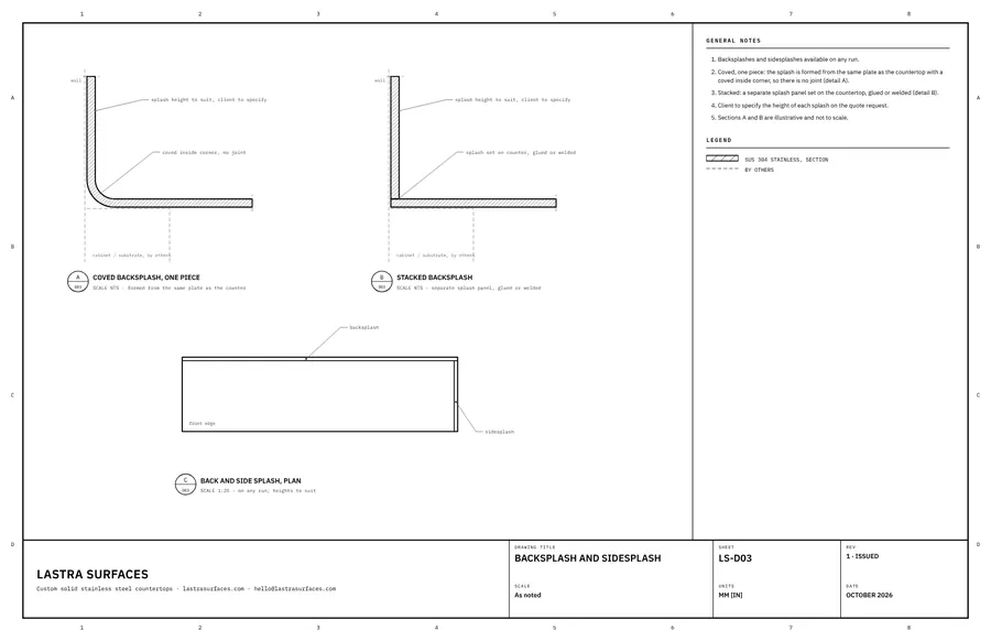 Preview of the Lastra Surfaces backsplash and sidesplash sheet